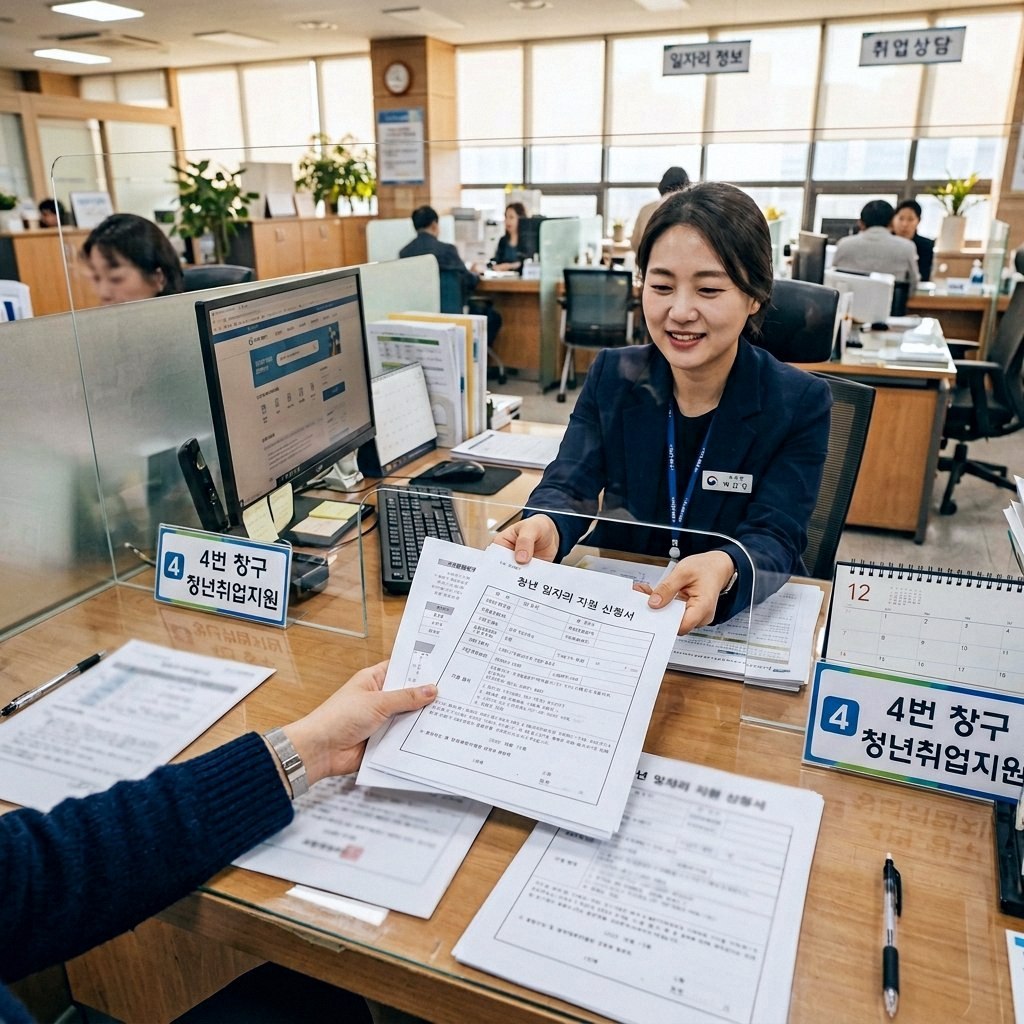 청년취업지원프로그램 종류 2026