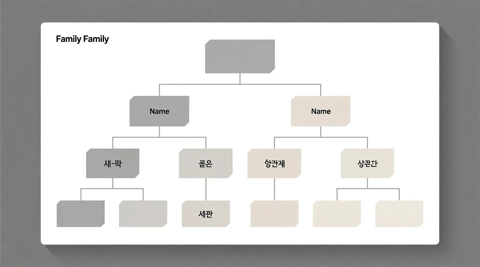 나훈아와 최유민의 가족 관계도 — 나훈아 자녀 구성